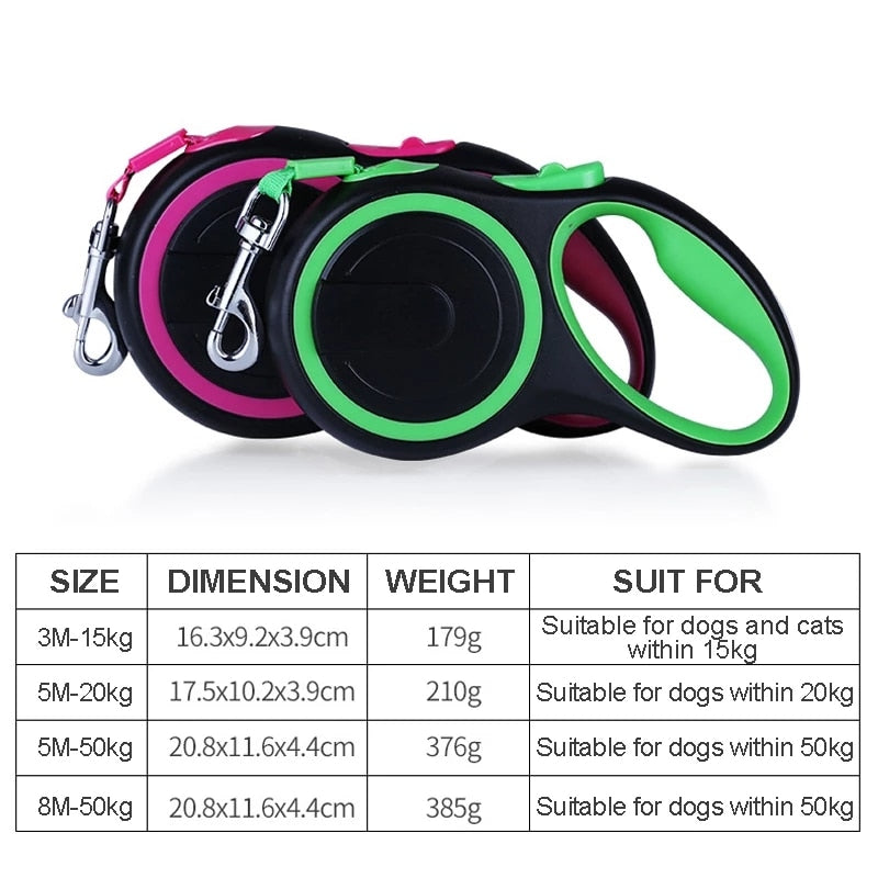 Durable Retractable Dog Leash Big Dog Walking Leash Leads Automatic Extending Dog Leash Rope 8M Long Pet Leash For Large Dogs - Premium all pets - Just $36.45! Shop now at Animal Bargain